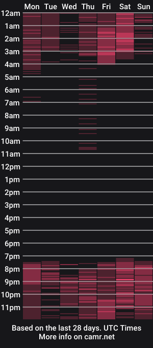 cam show schedule of juliettawilliams