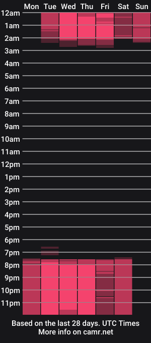 cam show schedule of juliette_moon1
