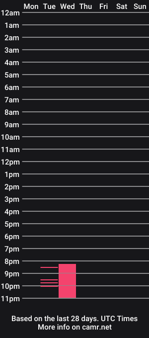 cam show schedule of juliette_sunshine