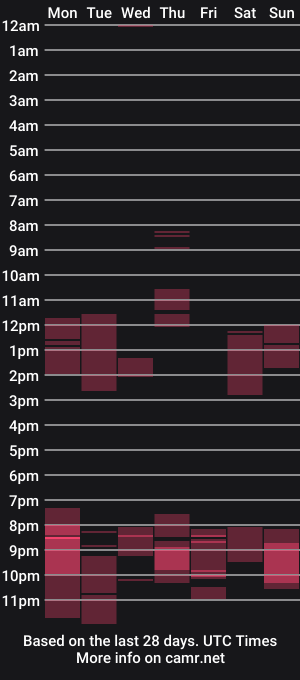 cam show schedule of julietterosie
