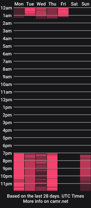cam show schedule of juliettevolpe2