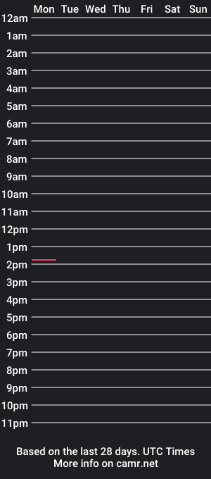 cam show schedule of juliiefire