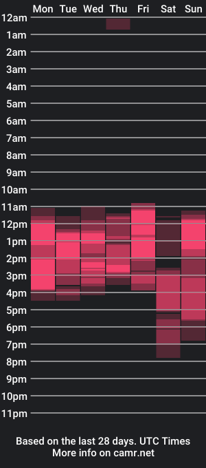 cam show schedule of juline_smithh