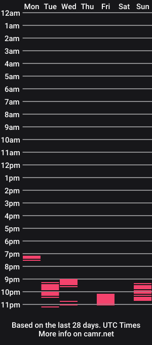 cam show schedule of julioxxx24