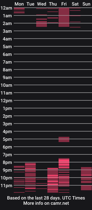 cam show schedule of juliusss_