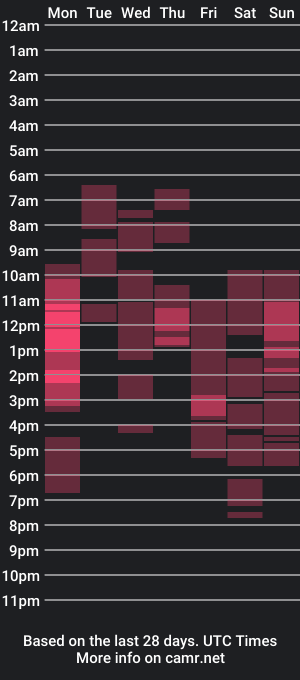 cam show schedule of jull_cam