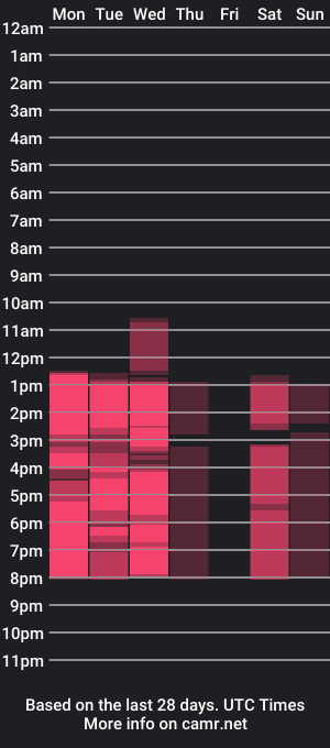 cam show schedule of jullian_junson