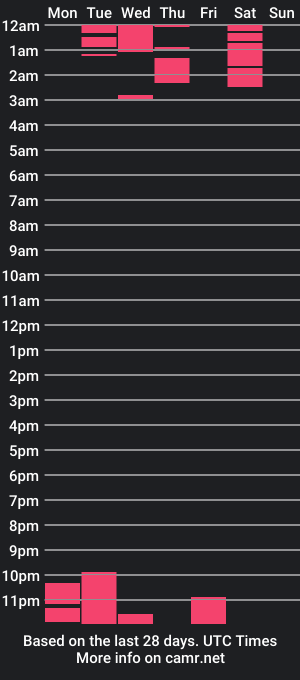 cam show schedule of julliy_