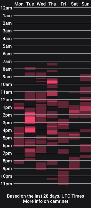 cam show schedule of jullyenn