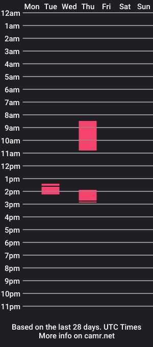 cam show schedule of julnik1893