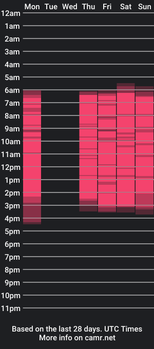 cam show schedule of julya_parker