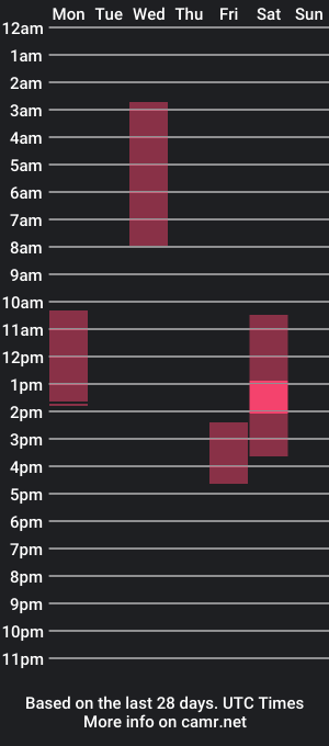 cam show schedule of julyssa_sanders