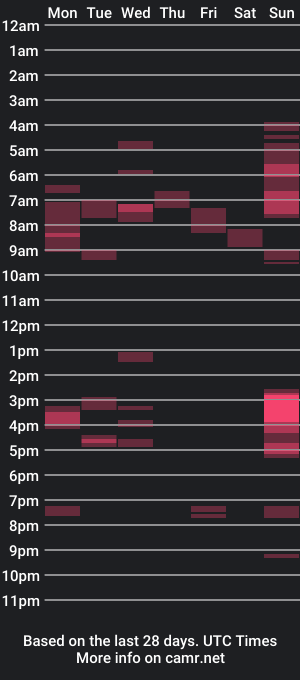 cam show schedule of jumpingflash