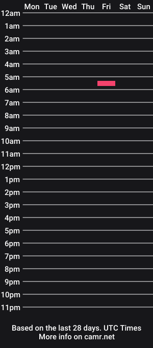 cam show schedule of jumpoverheart