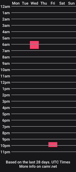 cam show schedule of june_bakerr