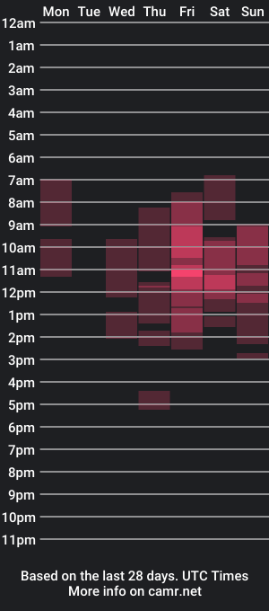 cam show schedule of june_shy0