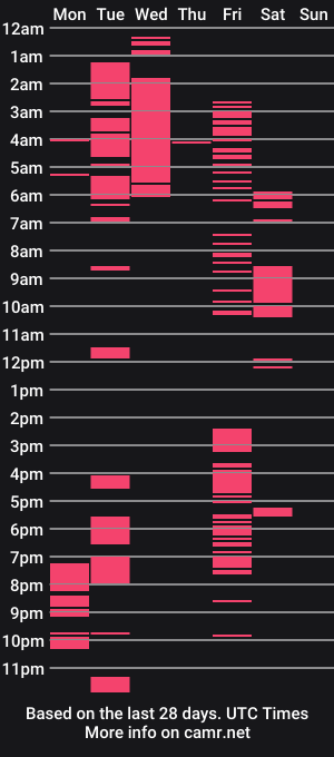 cam show schedule of juneandmia