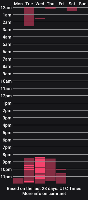 cam show schedule of juniior0_0