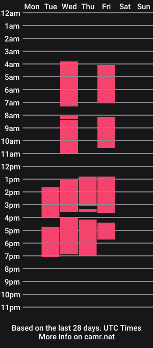 cam show schedule of juniorblack_