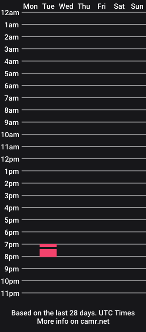 cam show schedule of juniperkyoshi970