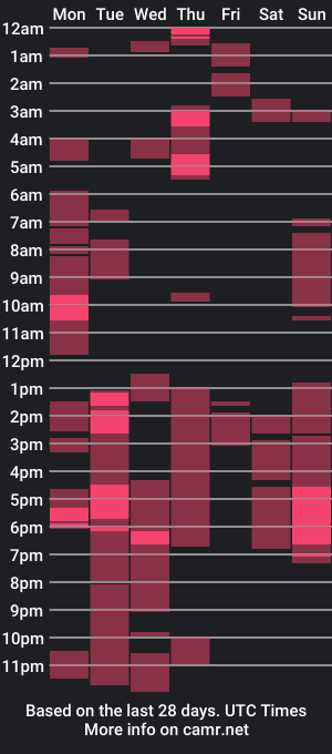 cam show schedule of juny_lany