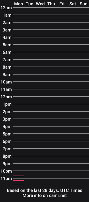 cam show schedule of justandobserver