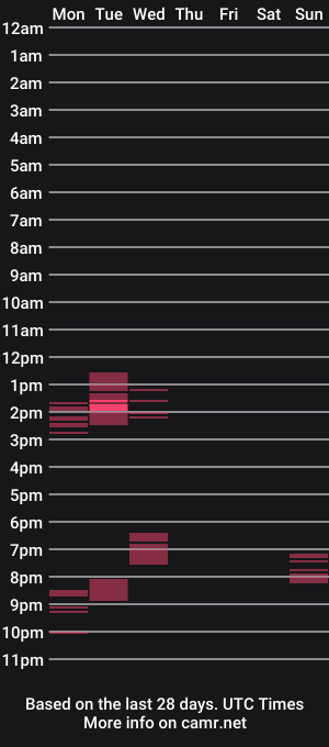cam show schedule of justchillinxo