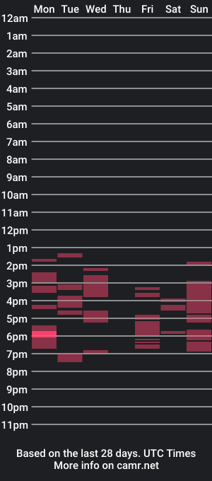 cam show schedule of justemie