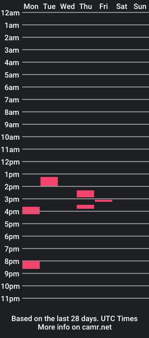 cam show schedule of justeunjour