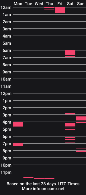 cam show schedule of justforfun04277