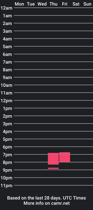 cam show schedule of justfun____