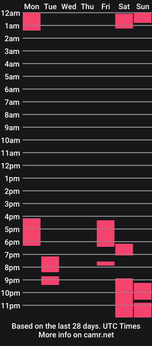 cam show schedule of justhans