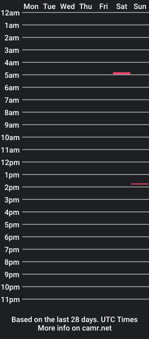 cam show schedule of justiceleague900