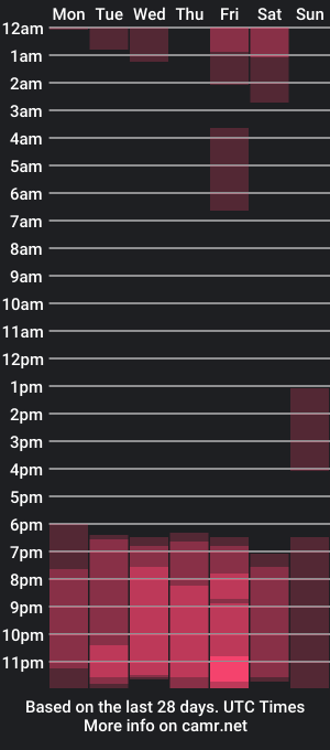 cam show schedule of justiin_fuller01