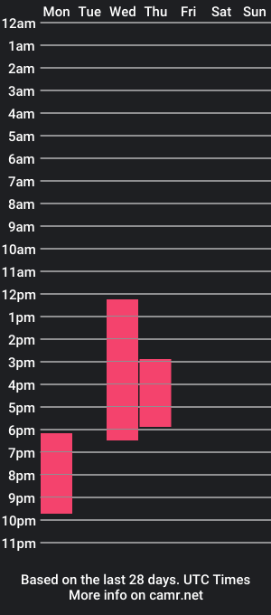 cam show schedule of justin_badd