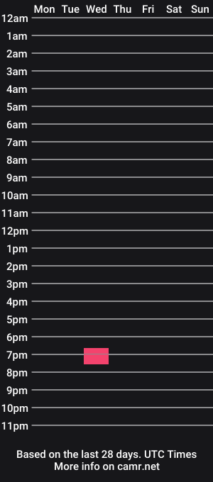 cam show schedule of justin_the_ass