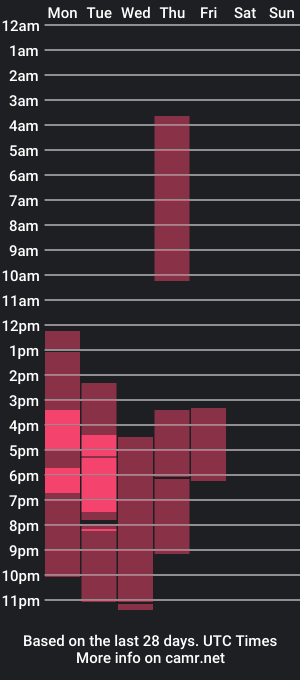 cam show schedule of justine_ad