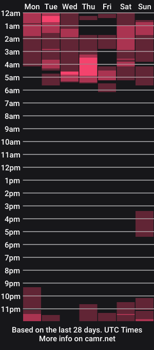 cam show schedule of justineleclerc