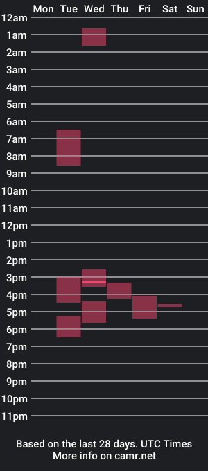 cam show schedule of justrah