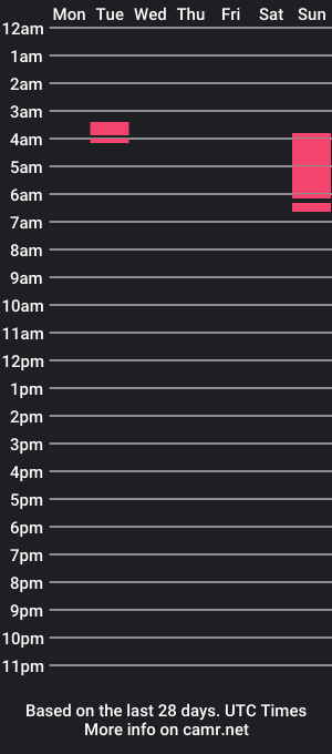 cam show schedule of justsky117