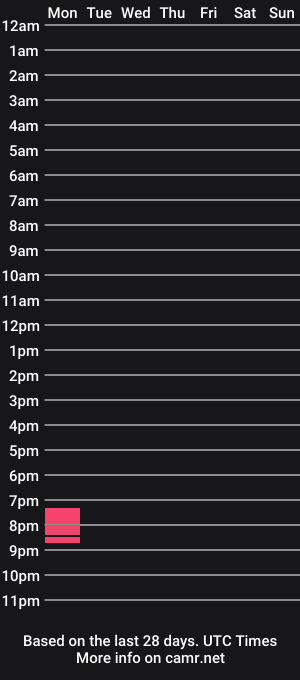 cam show schedule of justyouraveragebeast