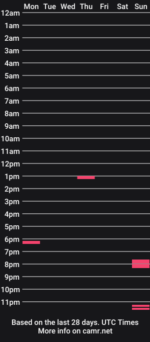 cam show schedule of juwan64
