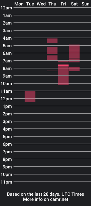 cam show schedule of jv_mushroomhead