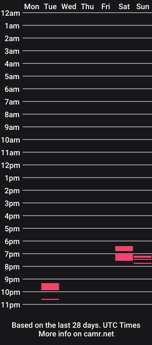 cam show schedule of jvge1968