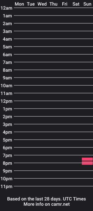 cam show schedule of jwalcott44