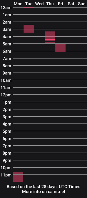 cam show schedule of jwh651