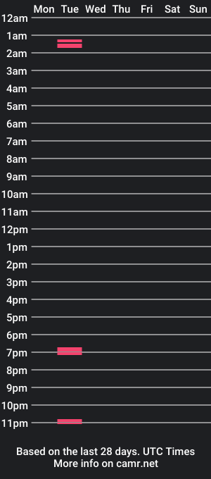 cam show schedule of jxtm030