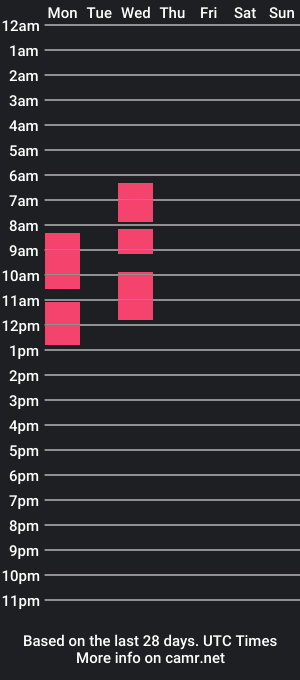 cam show schedule of jydiejess_