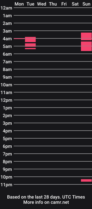 cam show schedule of k_baabyyy