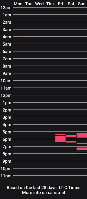 cam show schedule of k_ir_a